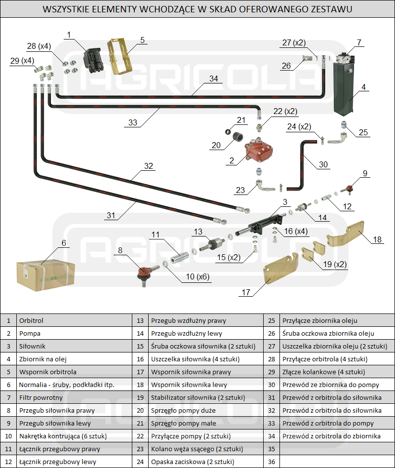 Wspomaganie kierownicy do 5211-7211 ZETOR - wersja kompletna - obrazek 2